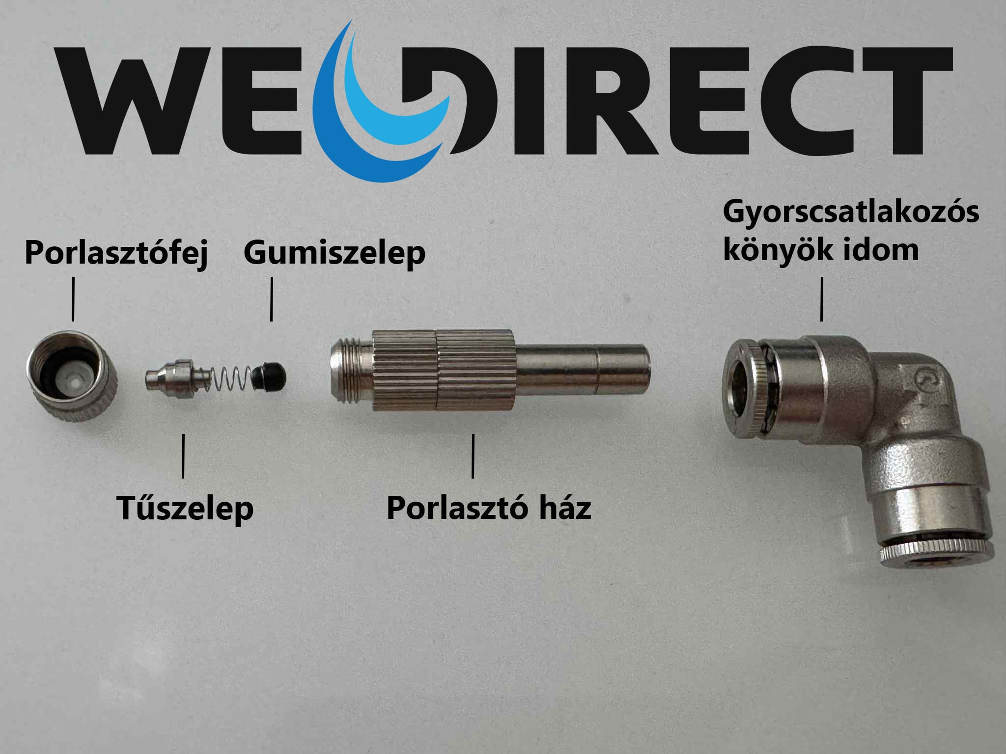 WellDrops kondenzvíz porlasztó rendszer fúvóka tisztítása - 2.